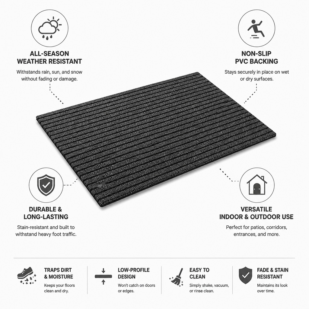 Doormat All-Season Weather-Resistant Non-Slip PVC Backing