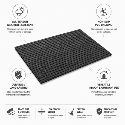 Doormat All-Season Weather-Resistant Non-Slip PVC Backing
