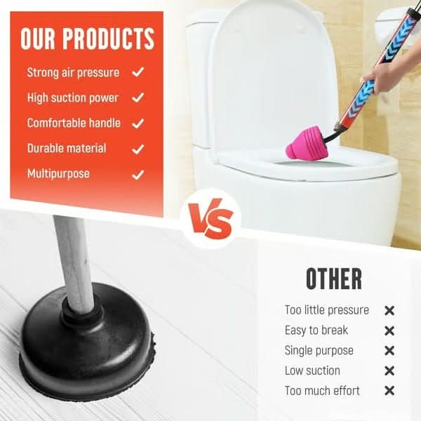Drain Plunger Compressed Air Interchangeable Attachments Reusable
