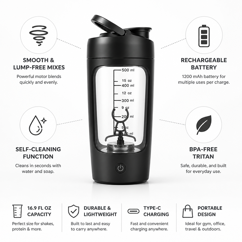 Electric Drink Mixer Self-Cleaning & Rechargeable BPA-Free Tritan 500ml