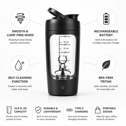 Electric Drink Mixer Self-Cleaning & Rechargeable BPA-Free Tritan 500ml