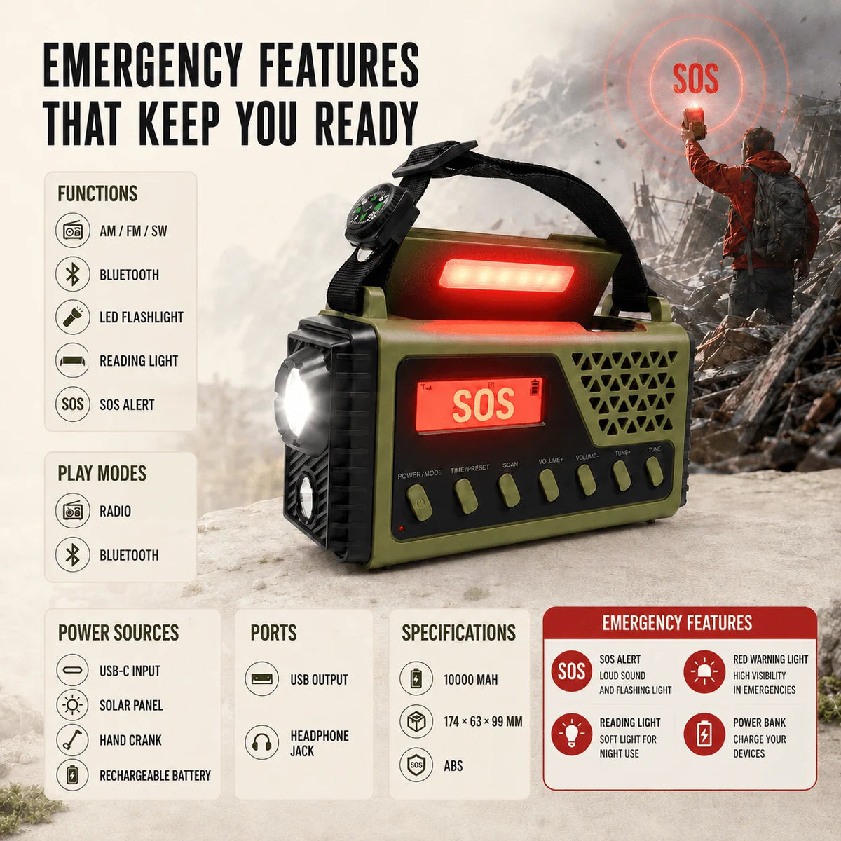 Emergency Radio Hand Crank & Solar 10,000mAh Power Bank