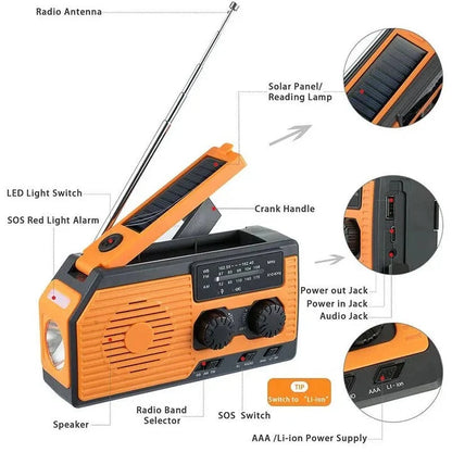 Emergency Radio Solar & Hand Crank USB Phone Charging