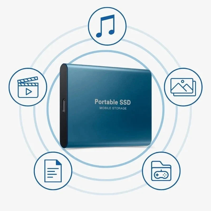 External SSD Portable USB-C Aluminum Housing 1050 MB/s