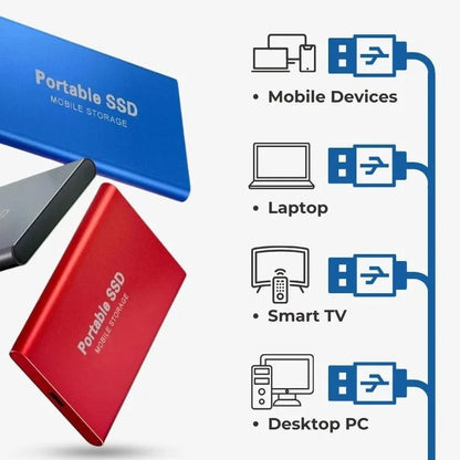 External SSD Portable USB-C Aluminum Housing 1050 MB/s
