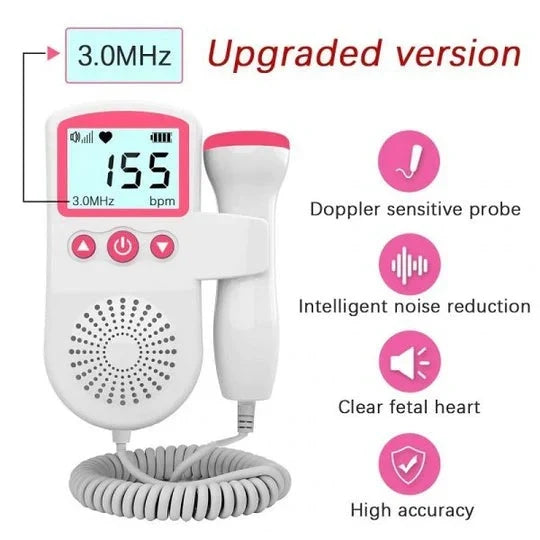 Fetal Heart Monitor Backlit Display Battery Powered With Speaker