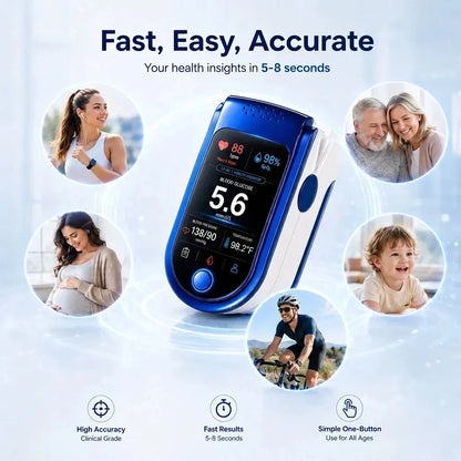 Fingertip Pulse Oximeter Clear Digital Display