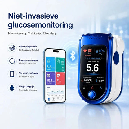 Fingertip Pulse Oximeter Clear Digital Display Blood Oxygen & Pulse Readings