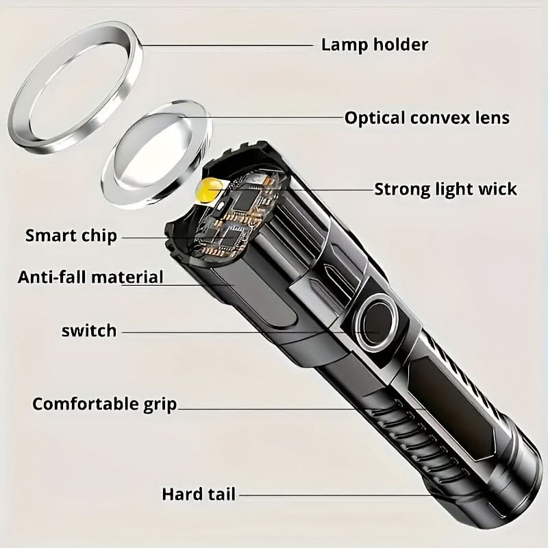 Flashlight Set Aluminum USB Rechargeable Set of 2