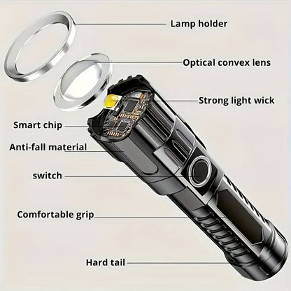 Flashlight Set Aluminum USB Rechargeable Set of 2