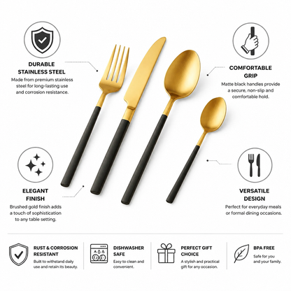Flatware Set 4-Piece Stainless Steel & Matte Black Handles