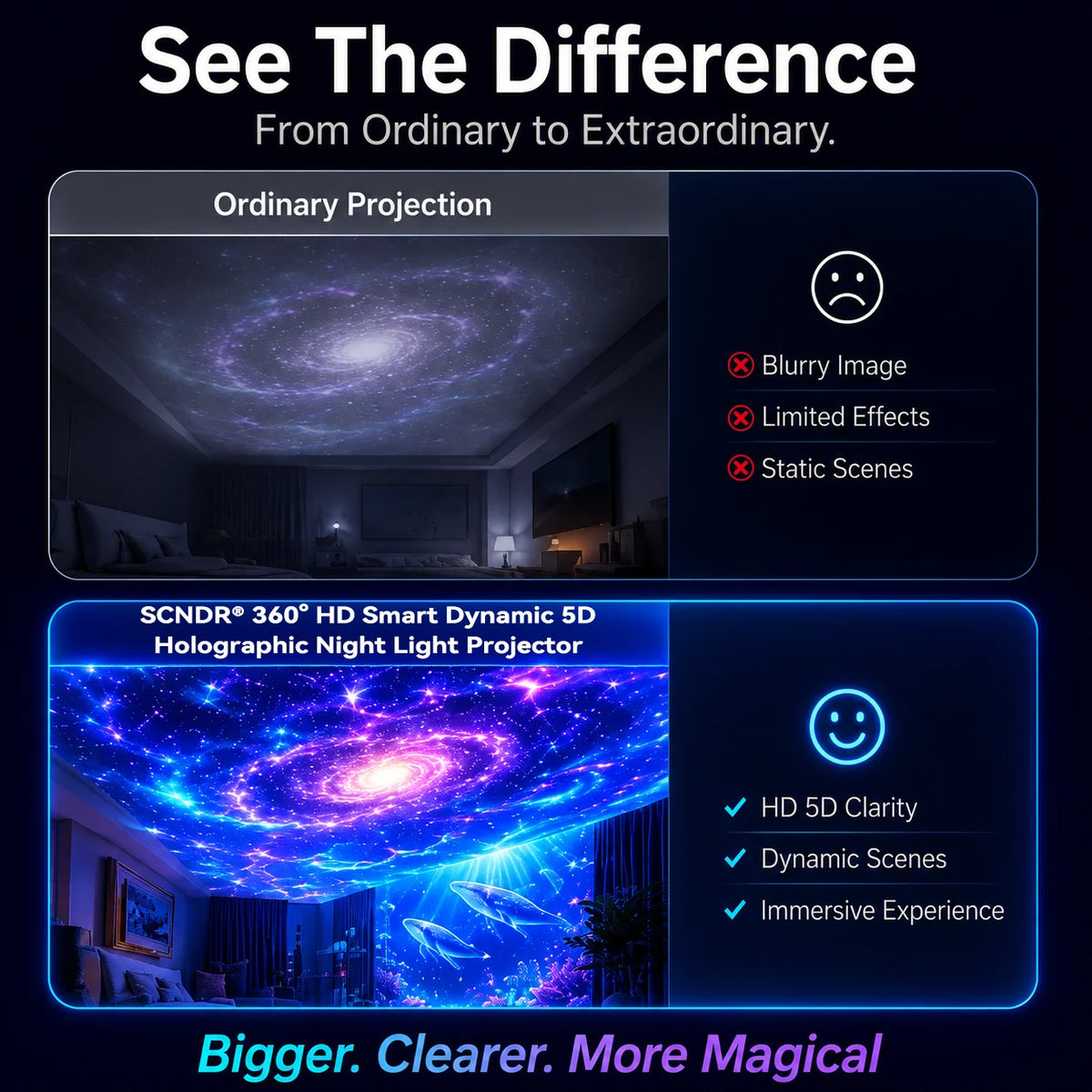 Galaxy Projector Light 360° Flexible Gooseneck USB Powered