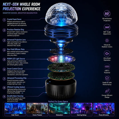 Galaxy Projector Light 360° Flexible Gooseneck USB Powered