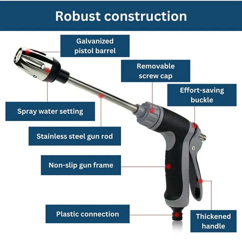 Garden Hose Pressure Washer Attachment Rotating Dual Nozzle