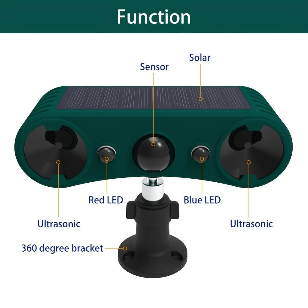 Garden Pest Repellent Motion-Activated Ultrasonic Weather-Resistant