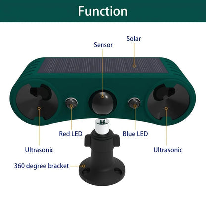 Garden Pest Repellent Motion-Activated Ultrasonic Weather-Resistant