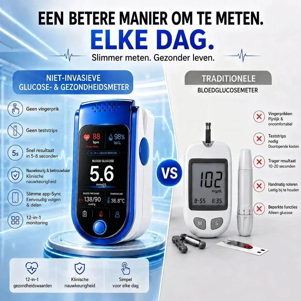 Glucose Monitor Non-Invasive Needle-Free