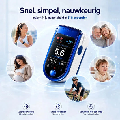 Glucose Monitor Non-Invasive Needle-Free