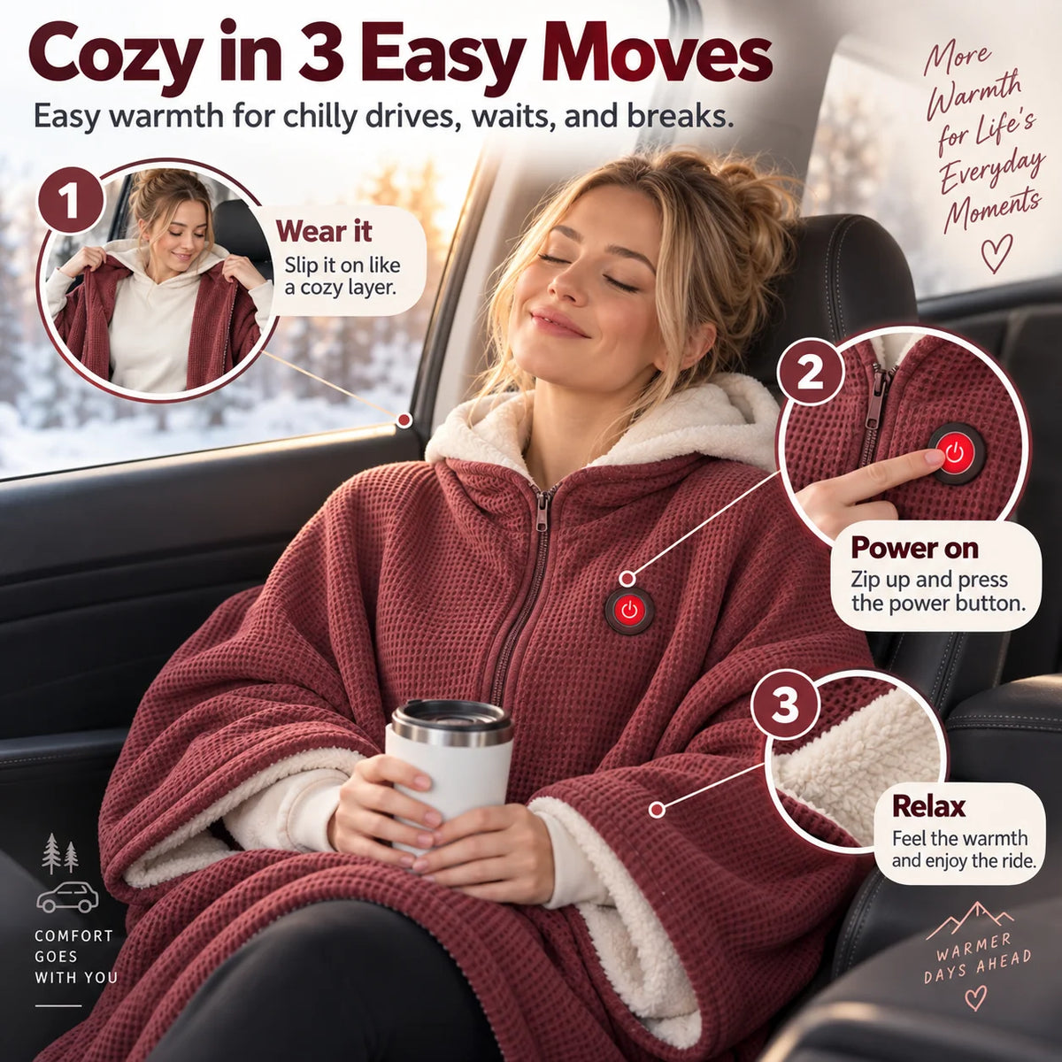 Heated Blanket Wearable Hands-Free Active Heating