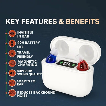 In-Ear Sound Amplifier Rechargeable 3-Day Battery Discreet Design