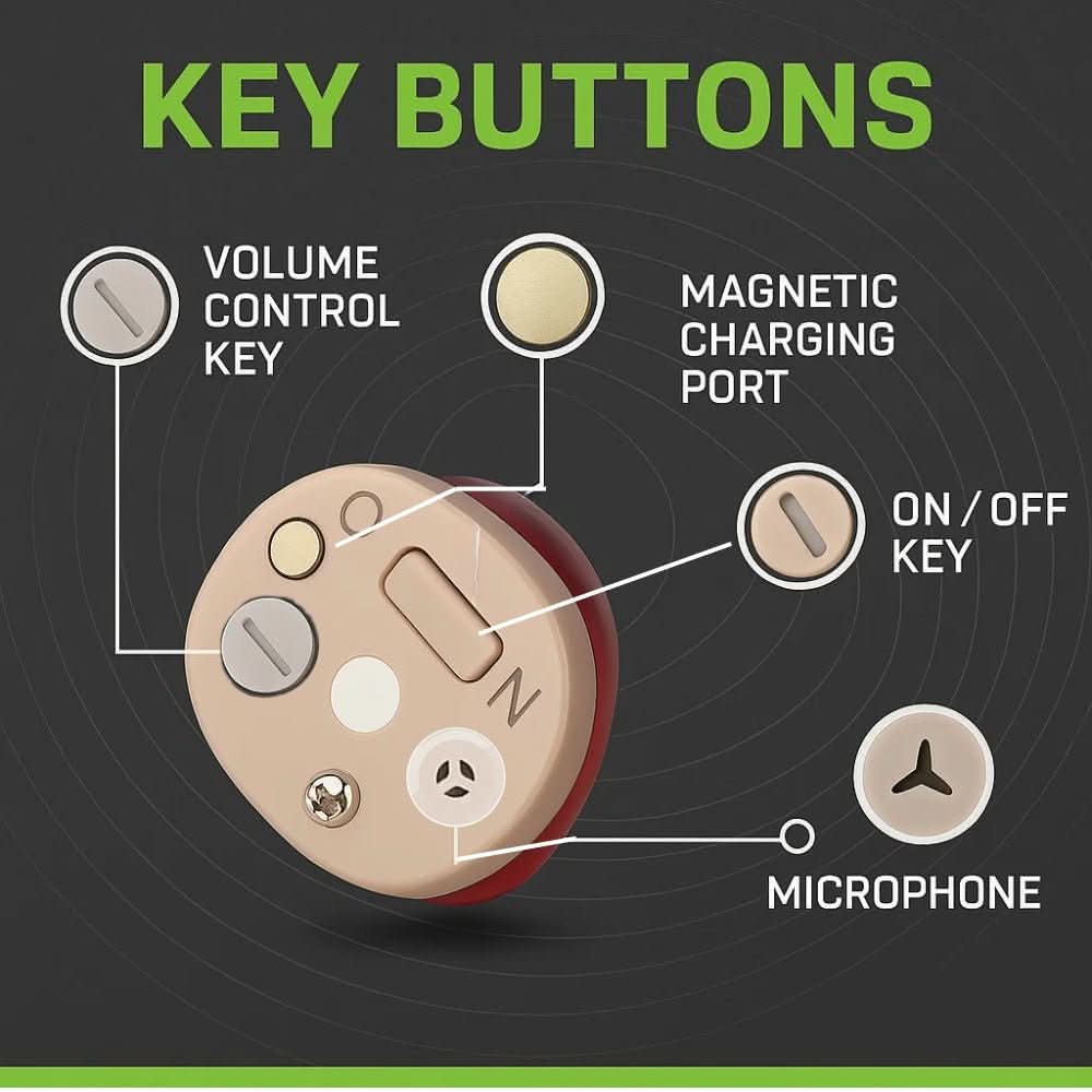 In-Ear Sound Amplifier Rechargeable 3-Day Battery Discreet Design