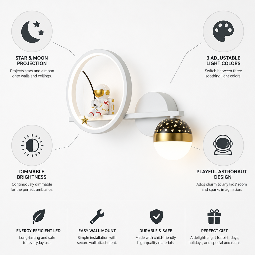 Kids Wall Night Light Astronaut Star Projector 3-Color Dimmable