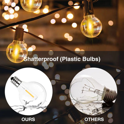 LED Globe Bulb Warm White E12 Base Low-Voltage DC