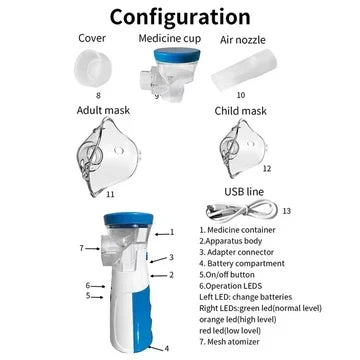 Mesh Nebulizer Quiet USB-Rechargeable Adjustable Mist