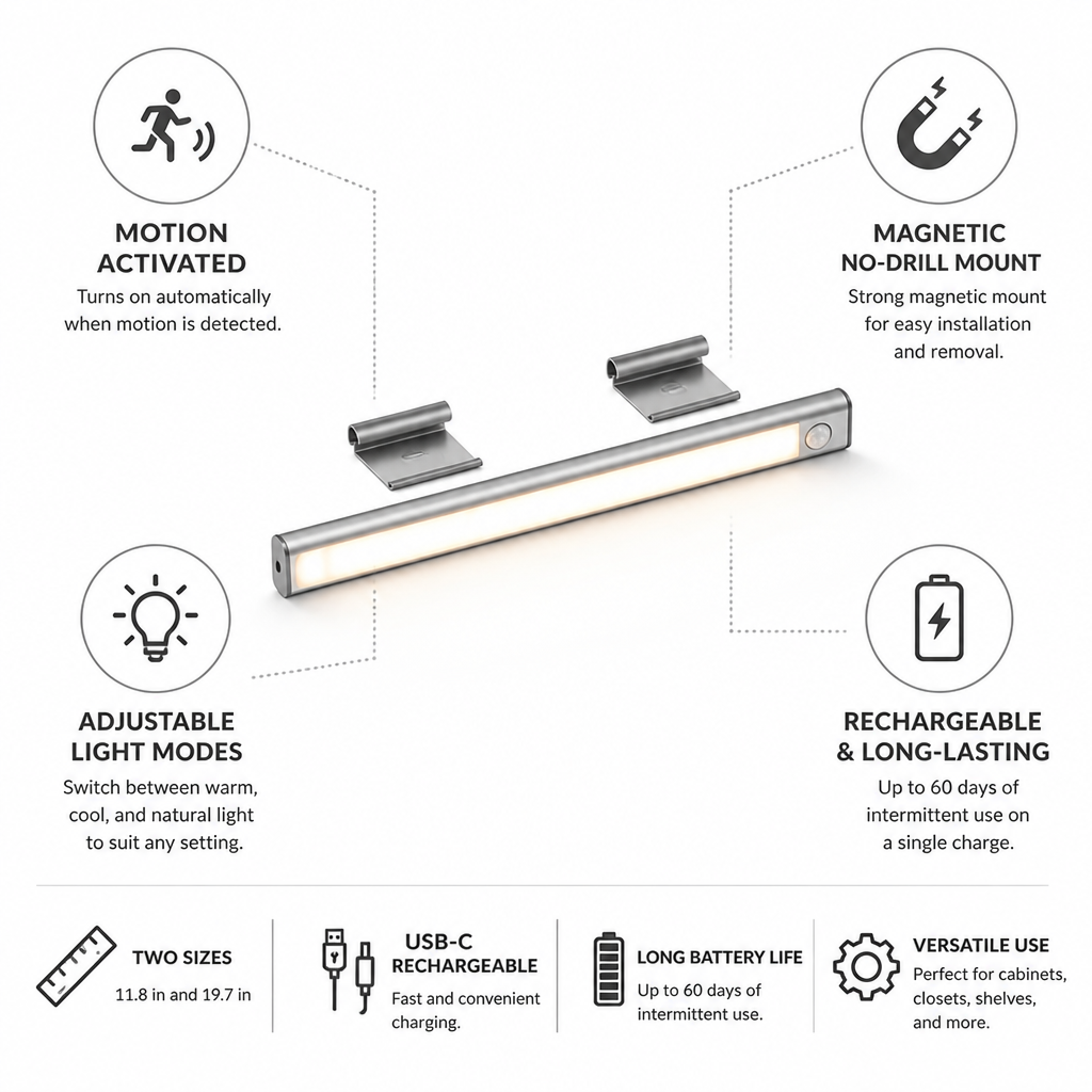 Motion-Activated Rechargeable Under-Cabinet LED Light (Magnetic No-Drill Mount)