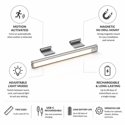 Motion-Activated Rechargeable Under-Cabinet LED Light (Magnetic No-Drill Mount)