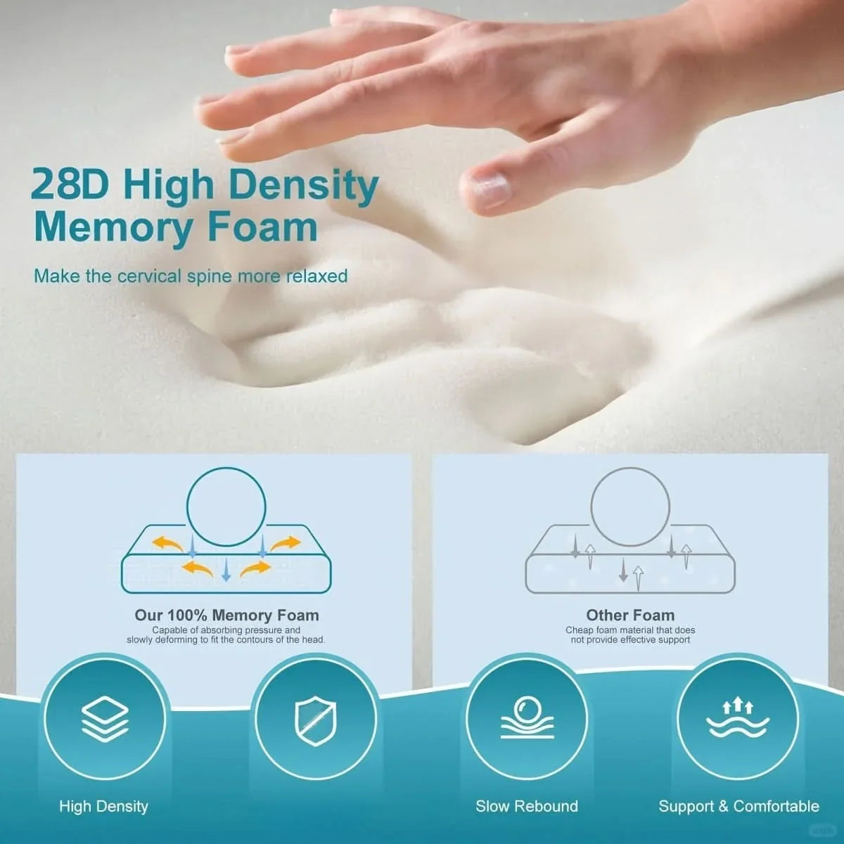 Nap Pillow Ergonomic Memory Foam Breathable Cover & Portable Design