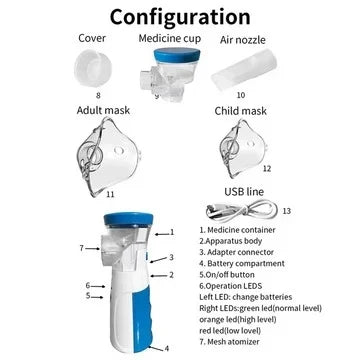 Nebulizer USB Rechargeable Quiet Mesh Mist Device
