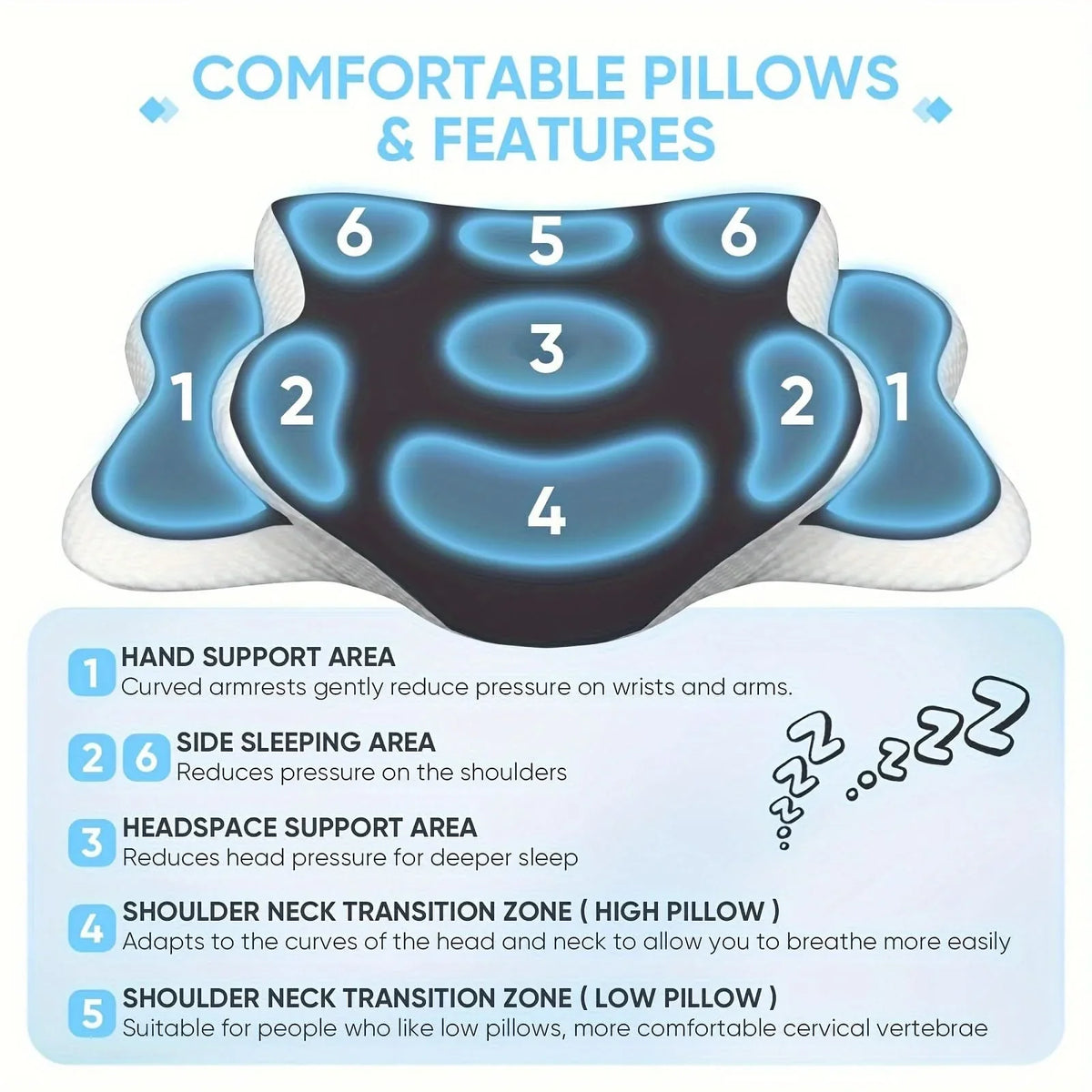 Neck Pillow Ergonomic Memory Foam Breathable Cover