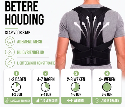 Posture Corrector Brace Adjustable Breathable Mesh Three-Zone Support