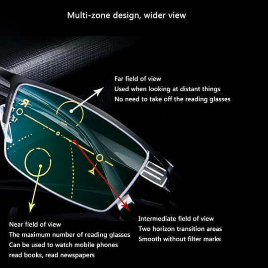 Progressive Glasses Light-Adaptive Anti-Glare Lenses