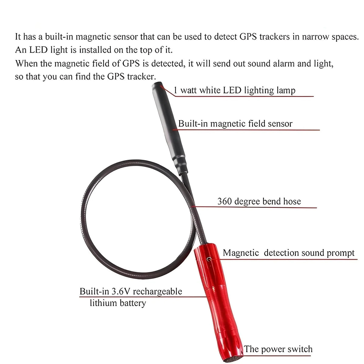 RF Detector Multi-Band Sound Light & Vibration Alerts