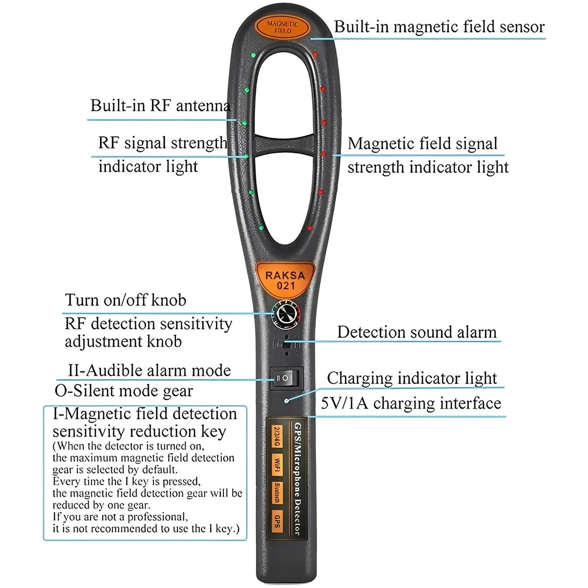 RF Detector Multi-Band Sound Light & Vibration Alerts