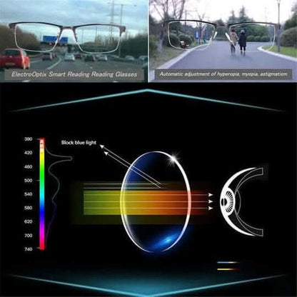 Reading Glasses Progressive Color-Changing Anti-Glare