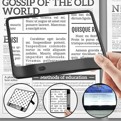 Reading Magnifier 3X With Built-In LED Light