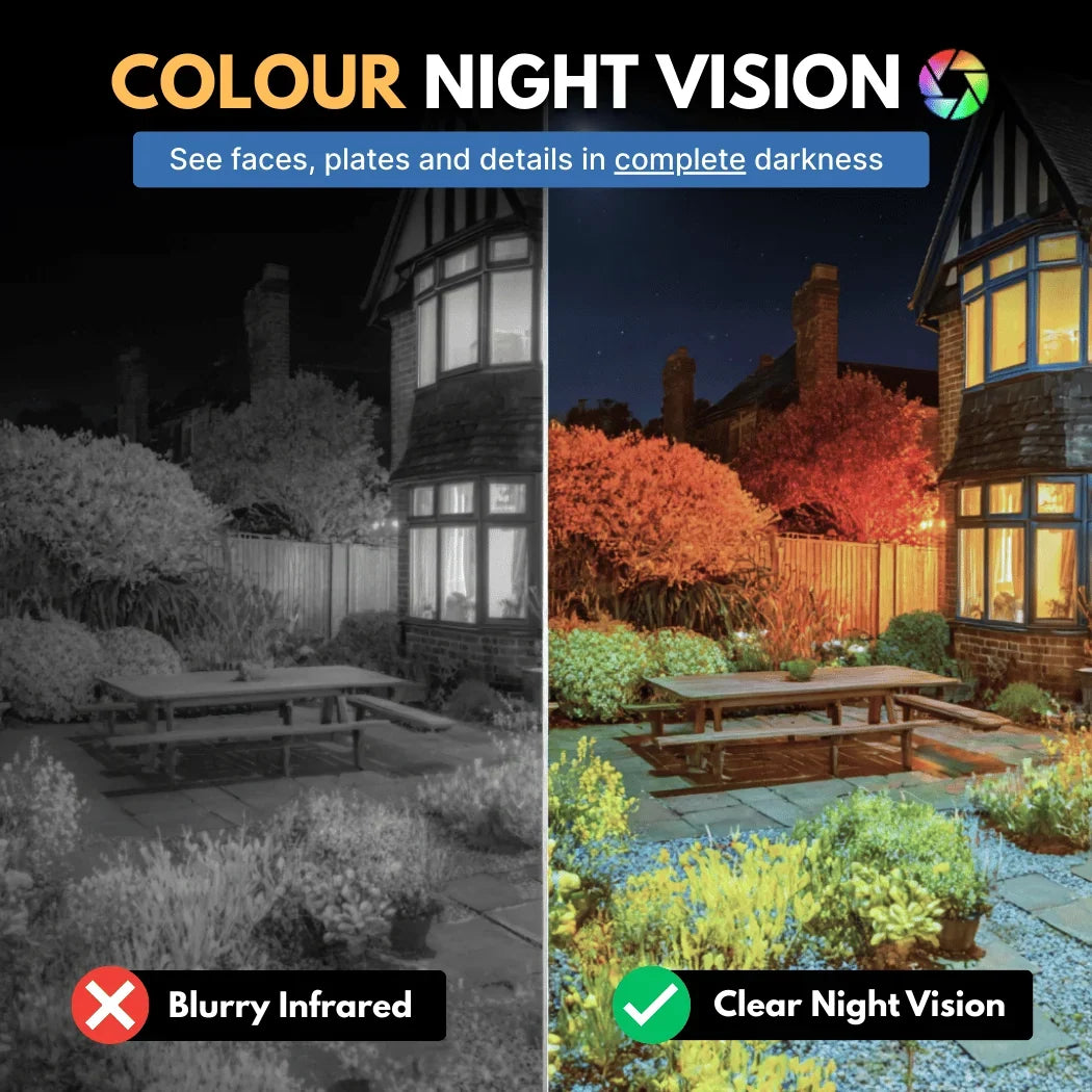 Security Camera Window-Mounted 2K Color Night Vision