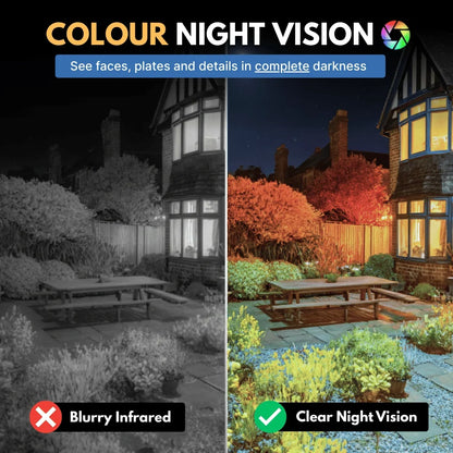 Security Camera Window-Mounted 2K Color Night Vision