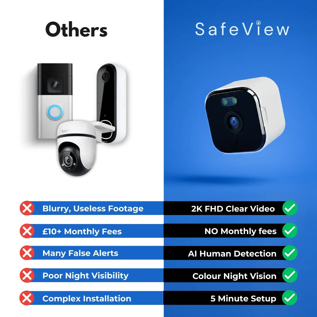 Security Camera Window-Mounted 2K Color Night Vision