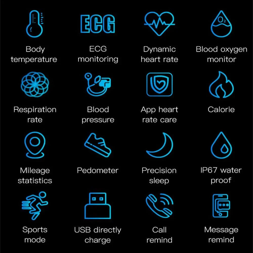Smartwatch ECG Heart Rate & Blood Pressure Monitoring