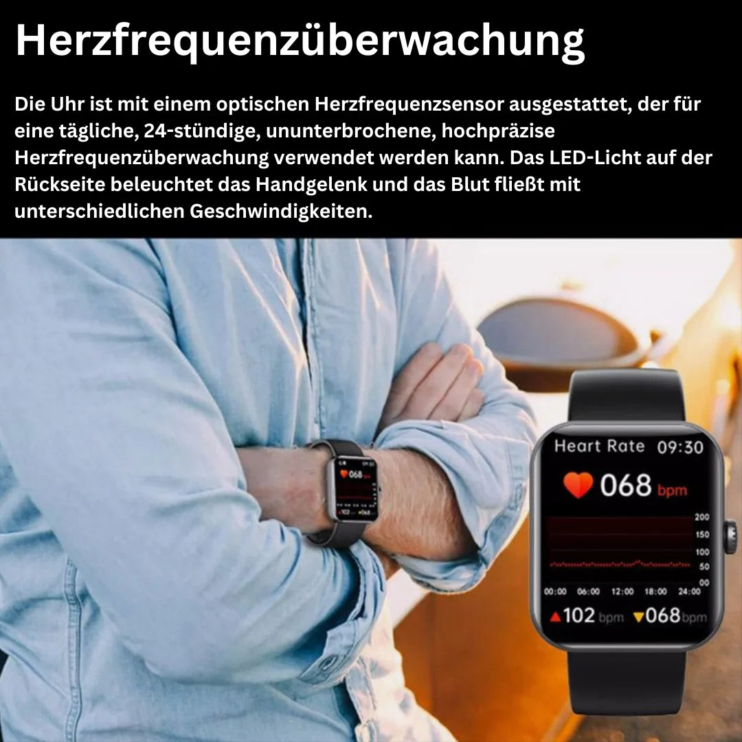 Smartwatch Non-Invasive Glucose & Health Tracking