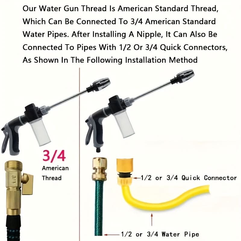 Spray Gun High-Pressure Foam 360-Degree Adjustable Modes