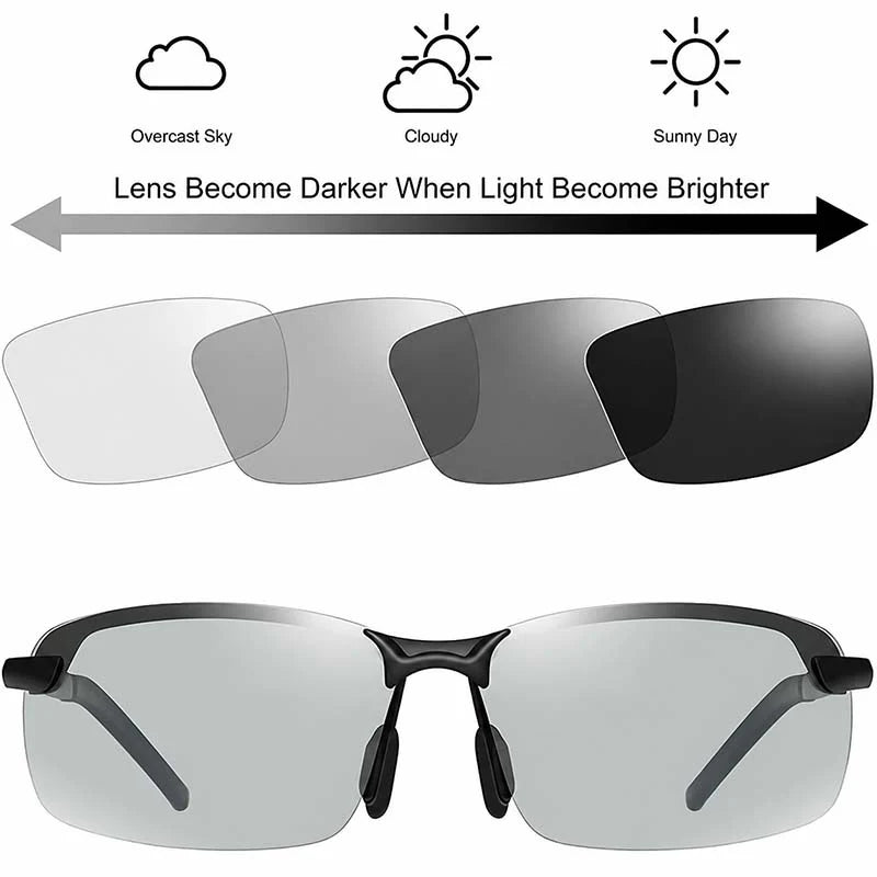 Sunglasses Polarized Photochromic Lenses UV Protection