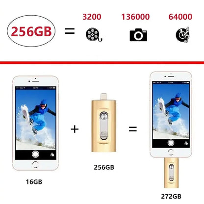 USB Flash Drive 3-in-1 Lightning USB-C USB-A