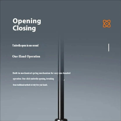 Umbrella Automatic Wind-Resistant Compact & Lightweight