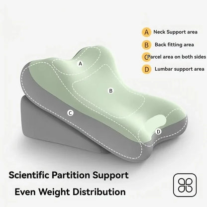 Wedge Cushion Adjustable Ergonomic Foam Support