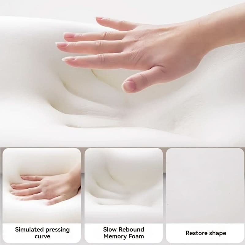 Wedge Cushion Adjustable Ergonomic Foam Support